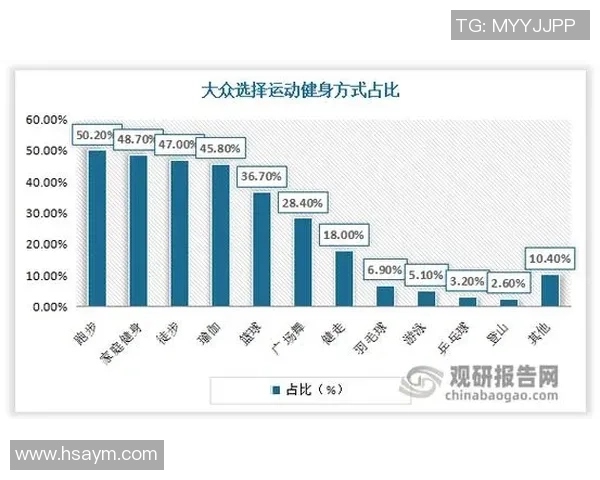 武汉羽毛球队的整体压制揭秘与深度分析羽毛球运动的未来发展趋势