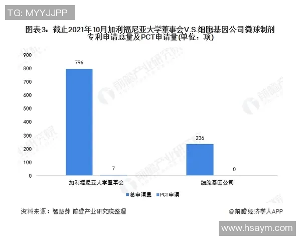 独家分析:JDG的耐力对比 独家分析:JDG的耐力对比